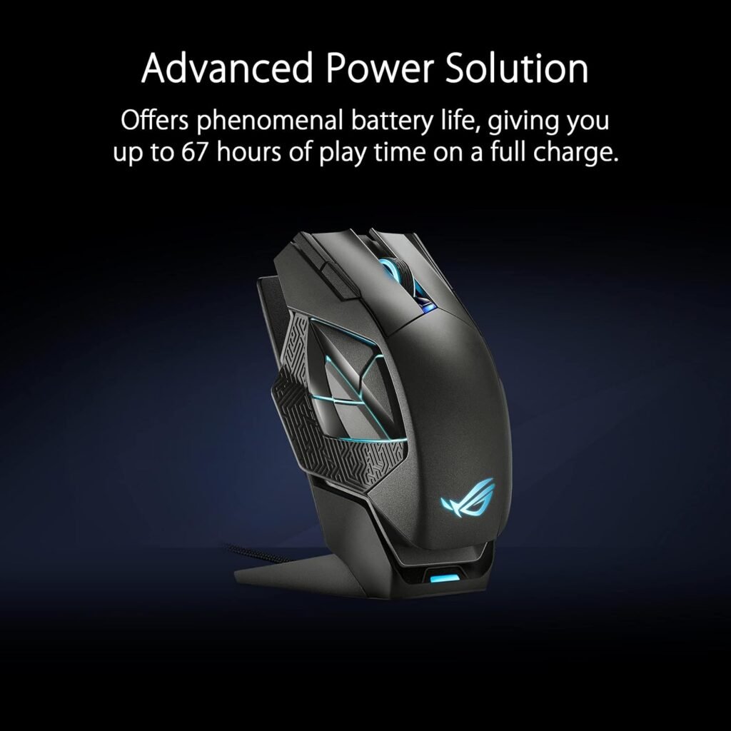 Asus ROG Spatha X wireless gaming mouse with 12 programmable buttons and ergonomic design