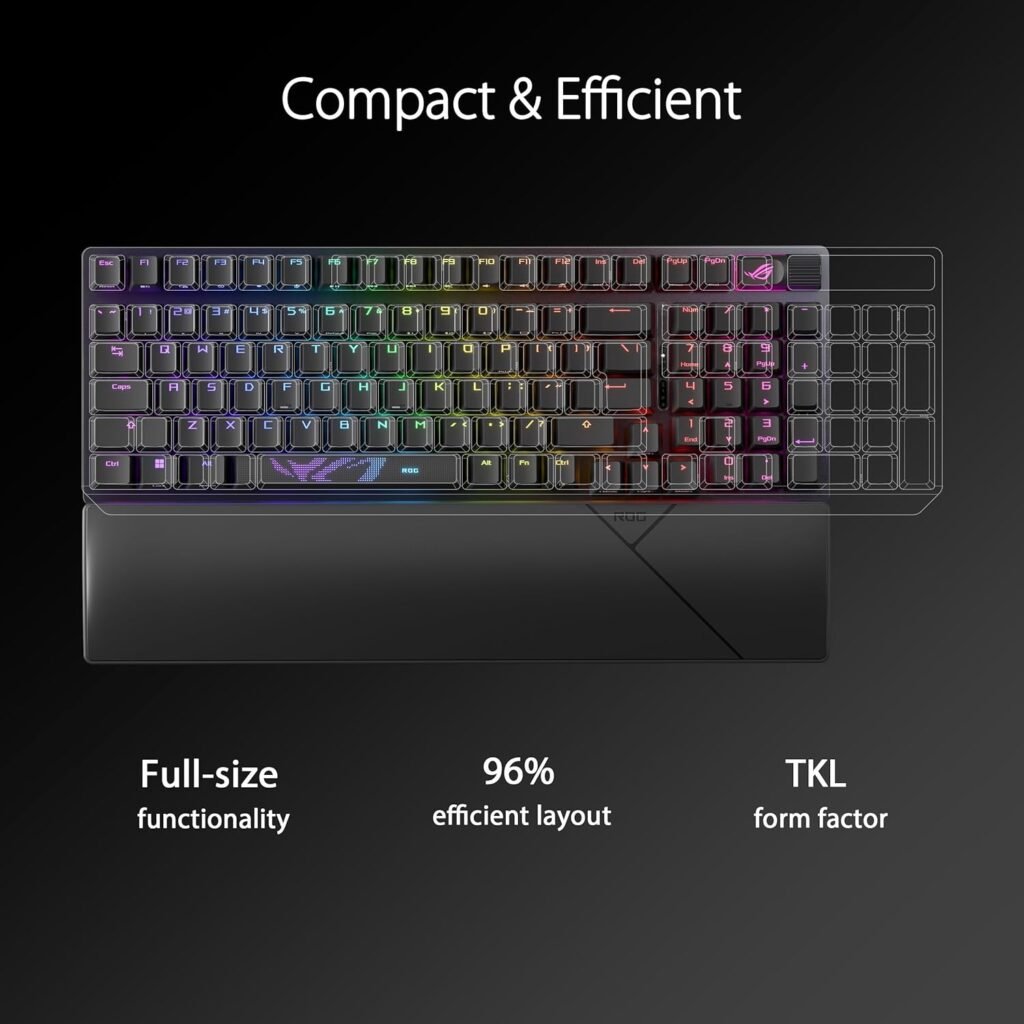 ASUS ROG Strix Scope II 96 Gaming keyboard