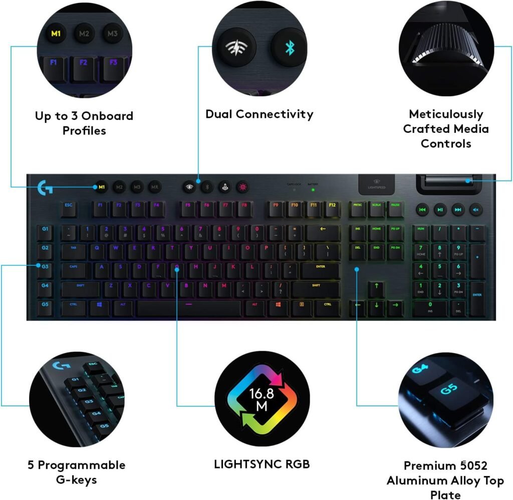 Logitech G915 gaming keyboard